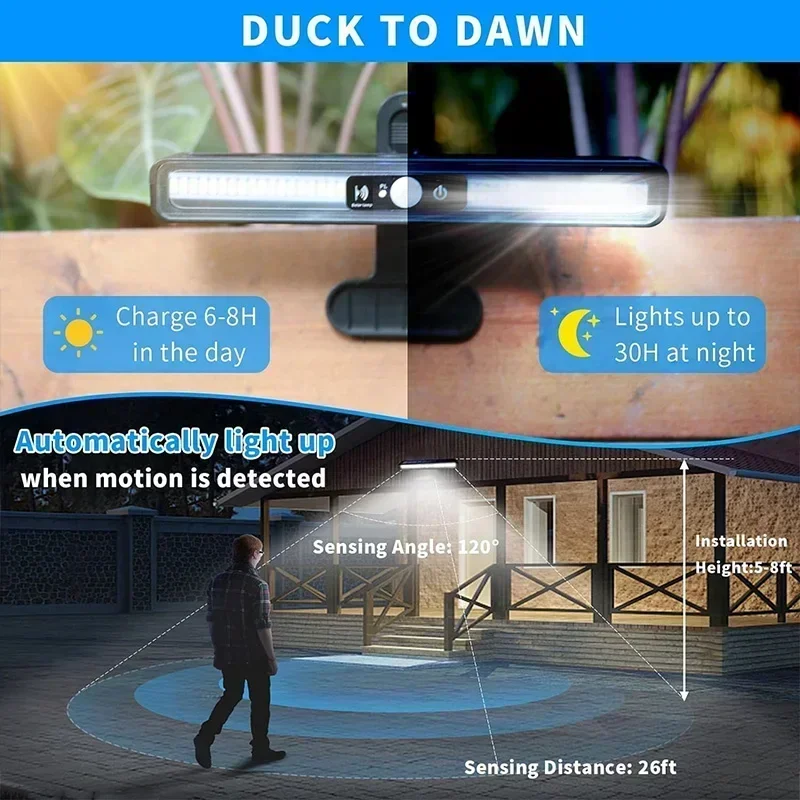 Luci solari a clip con sensore - Outdoor Lighting Waterproof recensione e prezzo