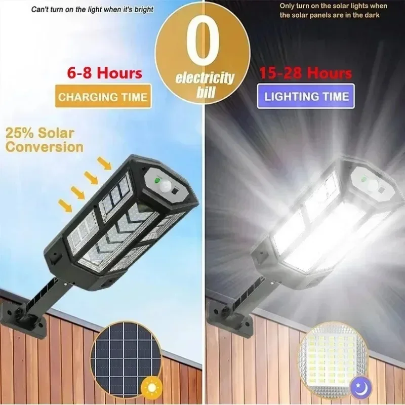 Nuovissima Lampada Solare Pote - Outdoor Lighting Waterproof recensione e prezzo