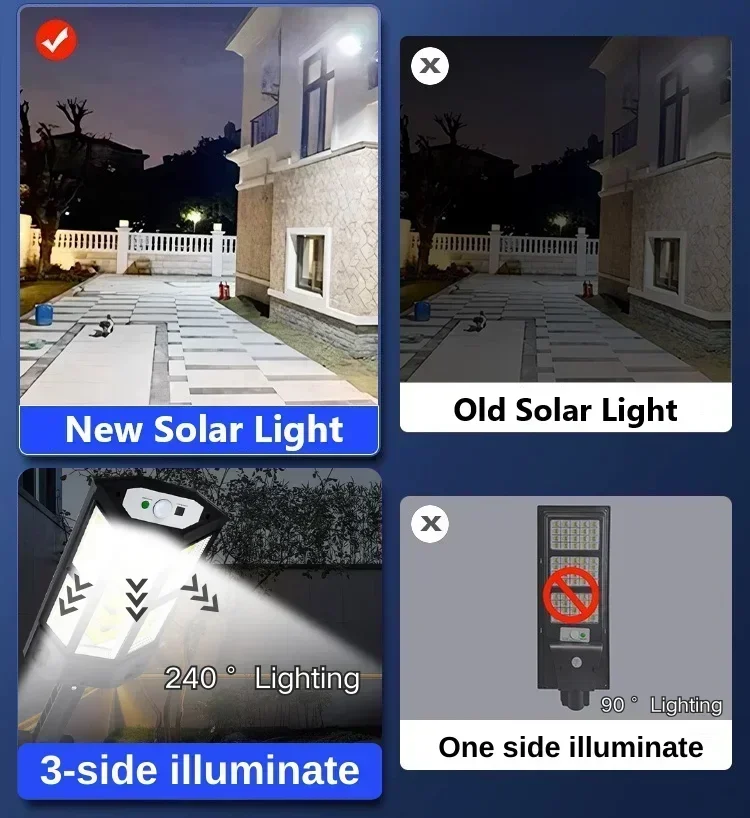 Nuovissima Lampada Solare Pote - Outdoor Lighting Waterproof recensione e prezzo