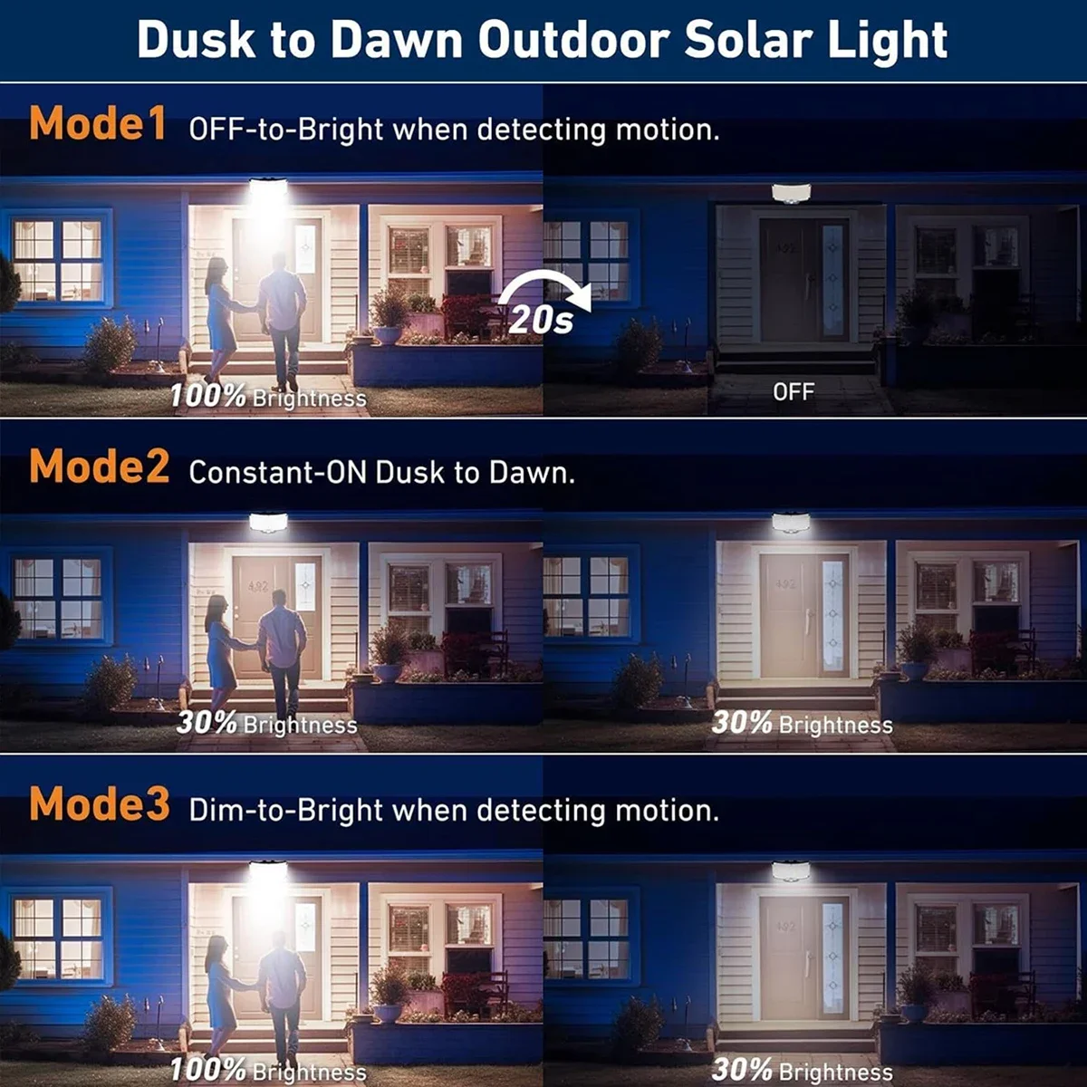 Luci Solari da Esterno 234LED  - Outdoor Lighting Waterproof recensione e prezzo