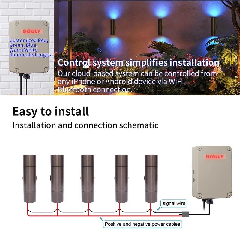 Lampada da Parete LED per Este - Outdoor Lighting Pathway recensione e prezzo