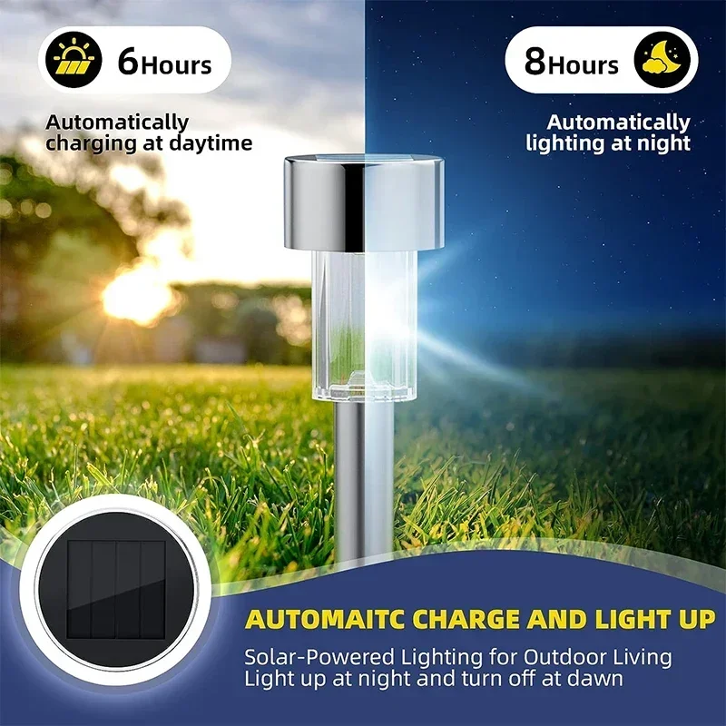 Luci solari da esterno Lampada - Outdoor Lighting Effects recensione e prezzo