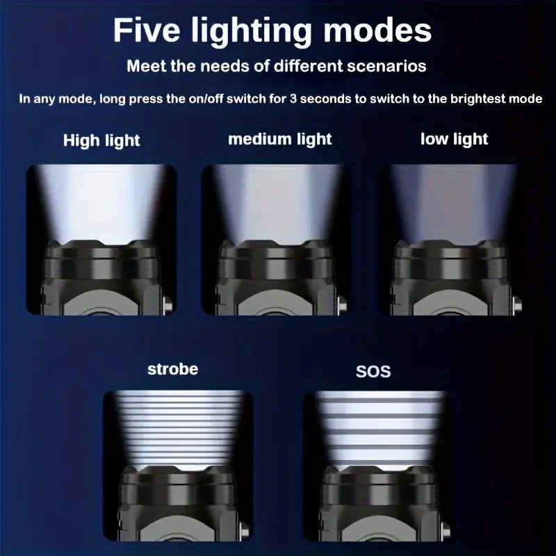 Mini torcia a 3 LED con clip p - Outdoor Lighting Black recensione e prezzo