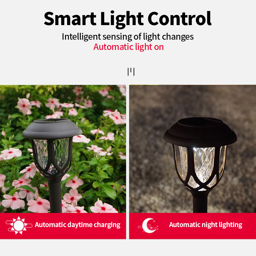Lampada Solare a LED per Corti - Outdoor Lighting Pathway recensione e prezzo
