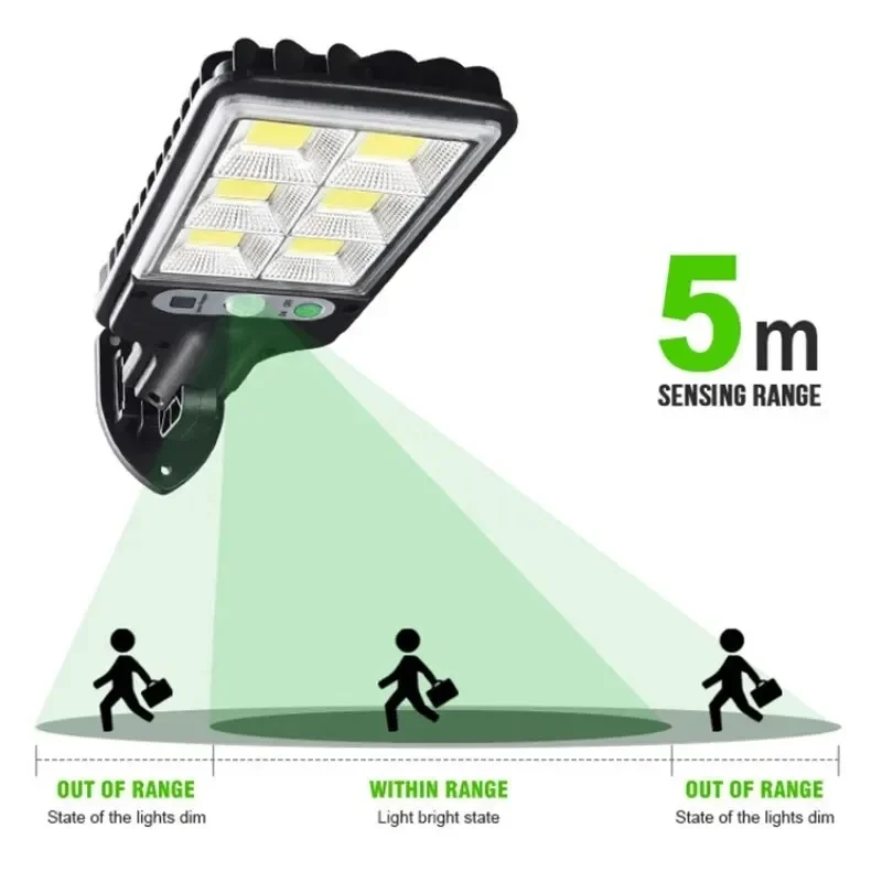 Luci Solari da Giardino con Se - Outdoor Lighting Waterproof recensione e prezzo