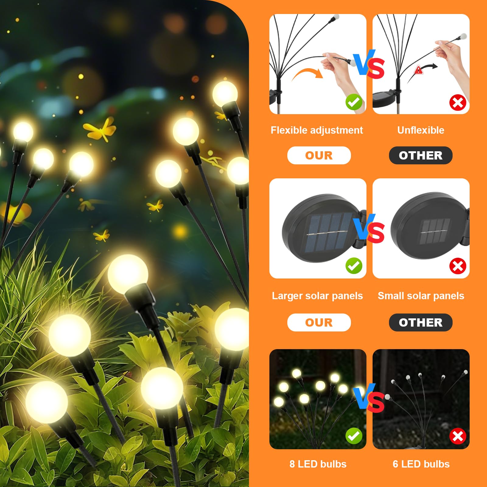 Luci Solari Decorative da Giar - Outdoor Lighting Pathway recensione e prezzo