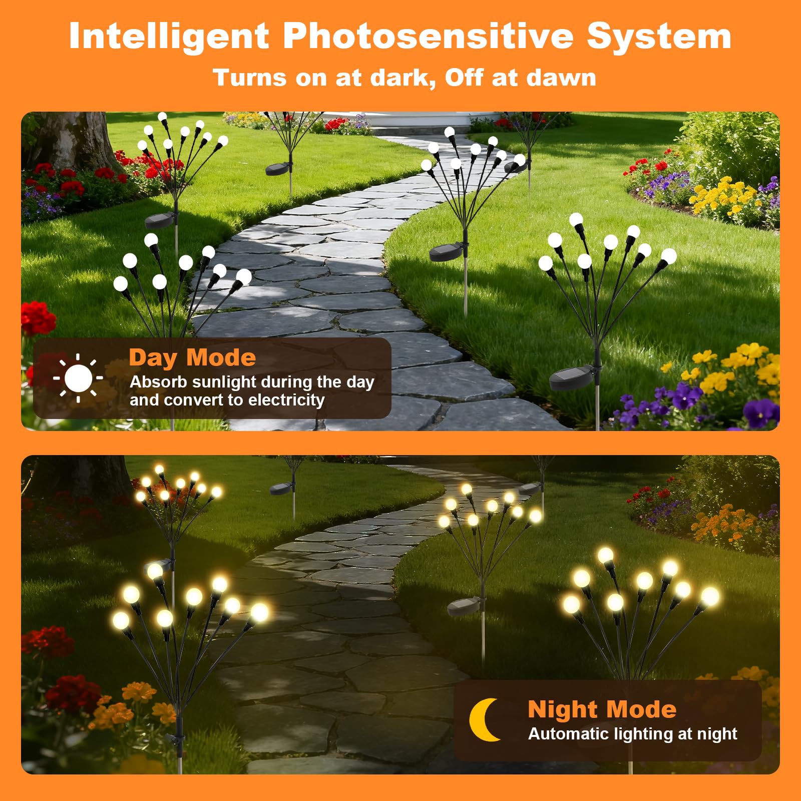 Luci Solari Decorative da Giar - Outdoor Lighting Pathway recensione e prezzo