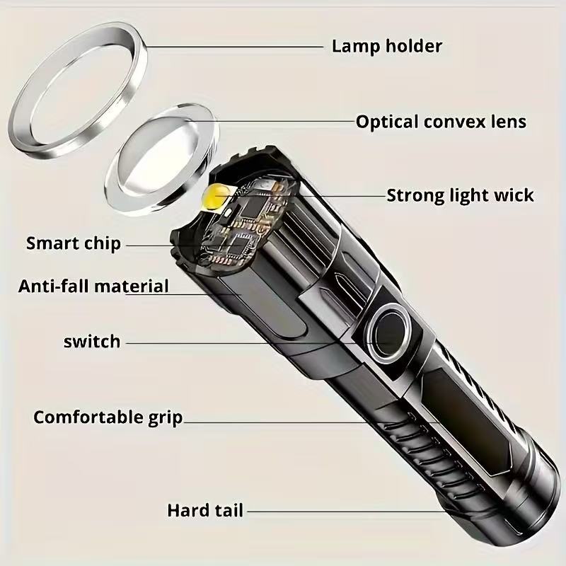 Nuova torcia a LED ad alta pot - Outdoor Lighting Black recensione e prezzo