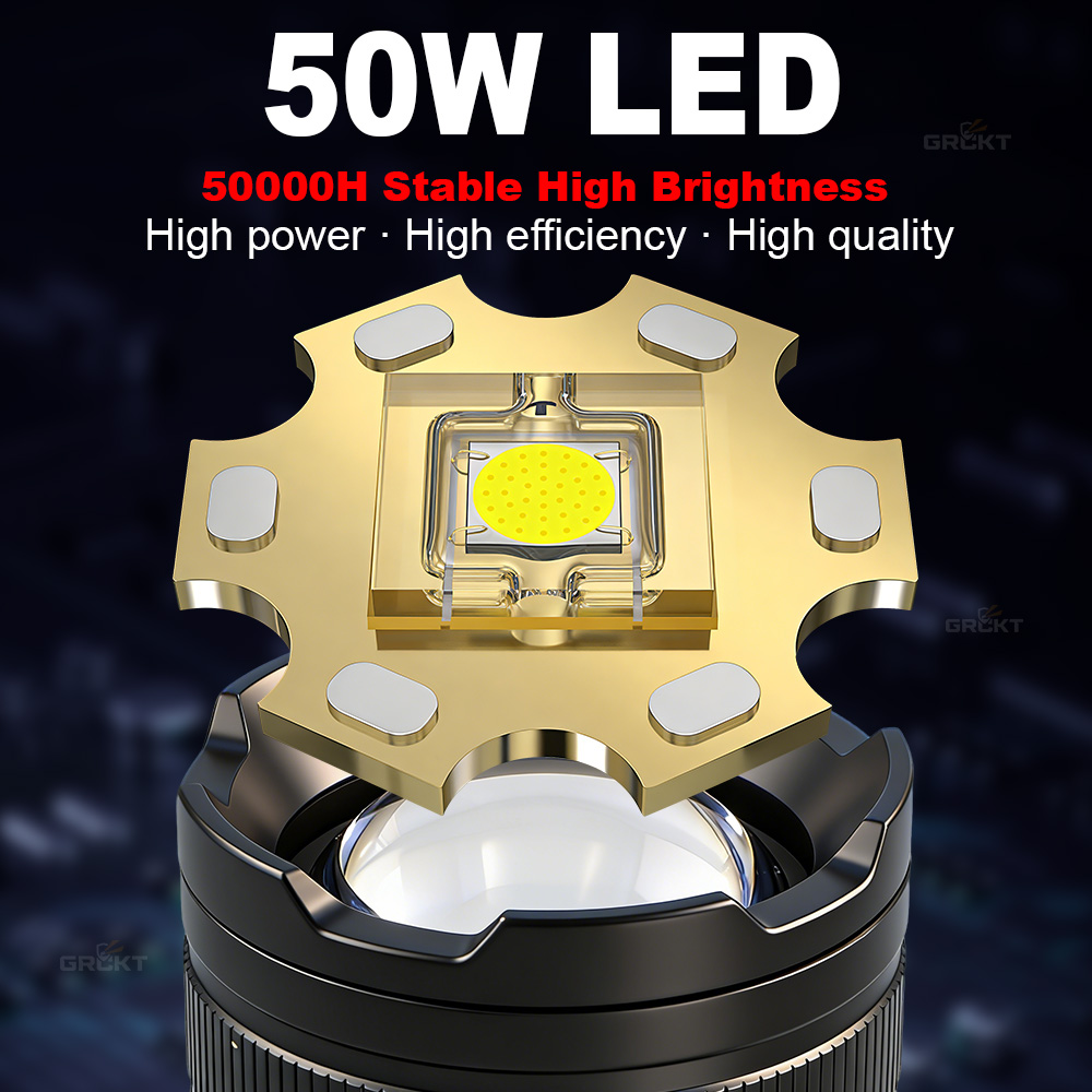 Torcia LED 80000CD, la più pot - Outdoor Lighting Black recensione e prezzo