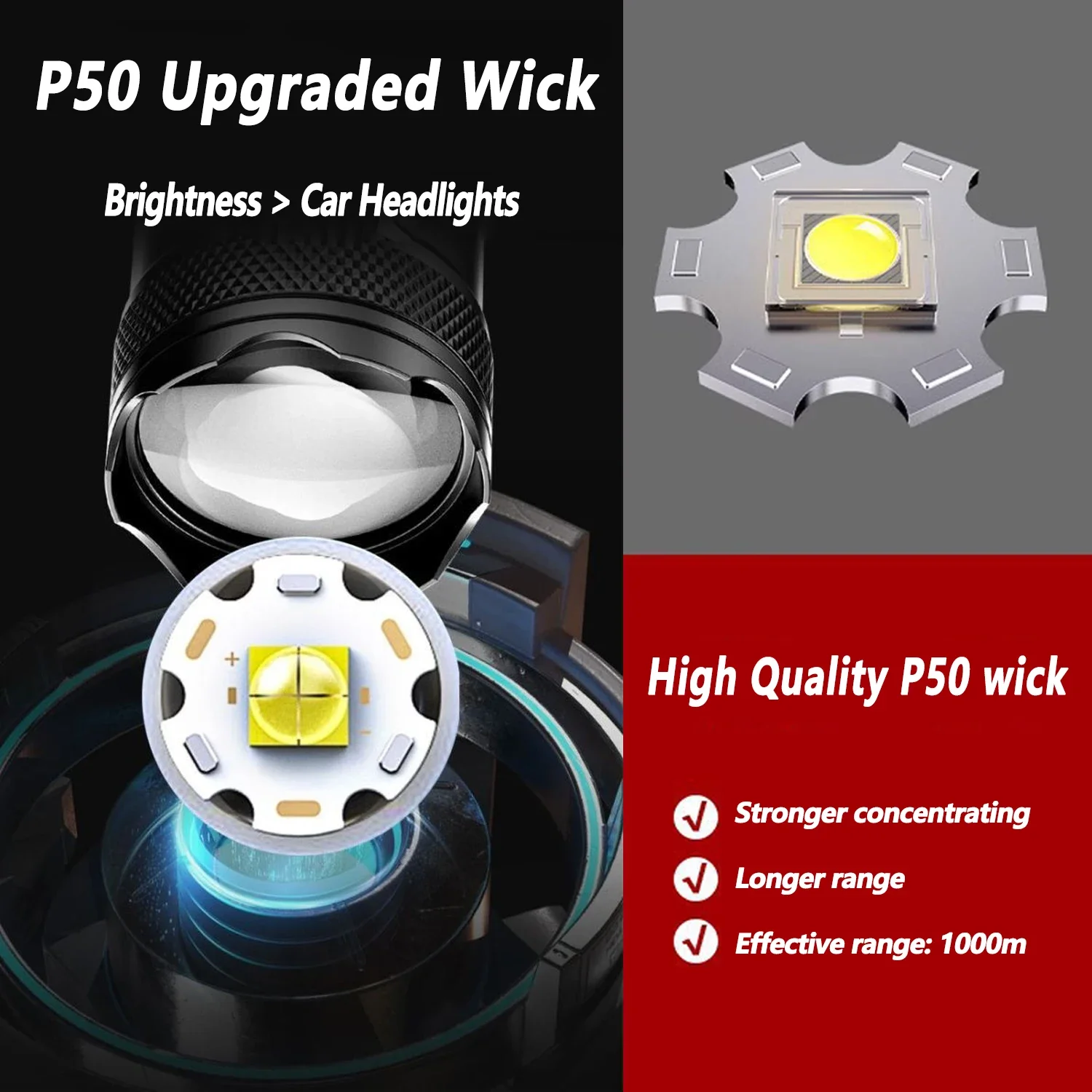 Torcia LED ultra luminosa 2000 - Outdoor Lighting Black recensione e prezzo