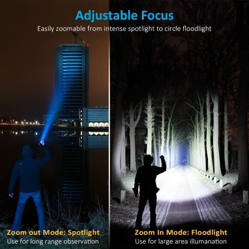 Torcia LED T6 Ricaricabile, To - Outdoor Lighting Black recensione e prezzo