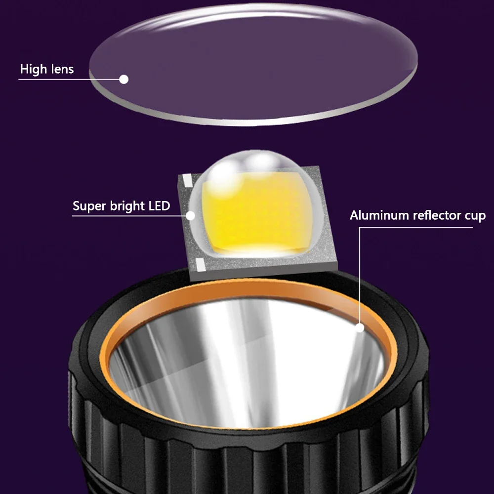 Torcia LED Solare Multifunzion - Outdoor Lighting Black recensione e prezzo